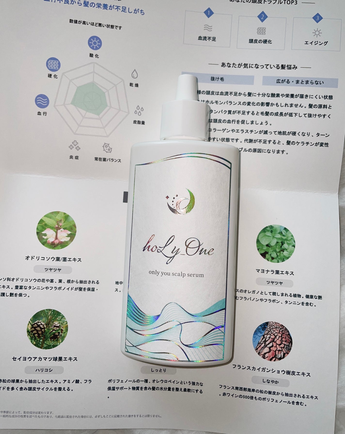 オンリーユースカルプセラム/hoLy_One/頭皮ローションを使ったクチコミ(5枚目)