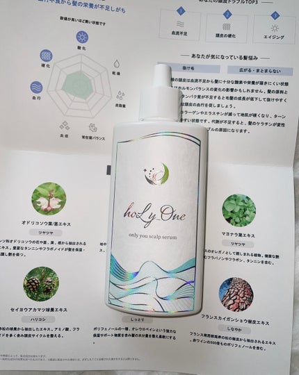 オンリーユースカルプセラム/hoLy_One/頭皮ローションを使ったクチコミ(5枚目)