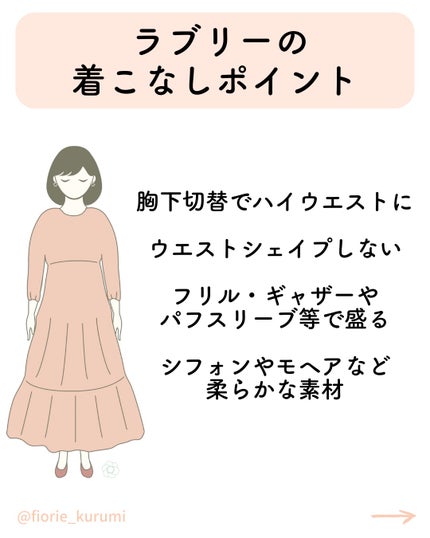 kurumi on LIPS 「7タイプ骨格診断では身体の厚みや全身バランス、ボディラインから..」(8枚目)