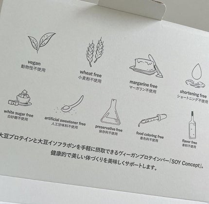 SOY Concept/Wellness Tree/プロテインバーを使ったクチコミ(6枚目)