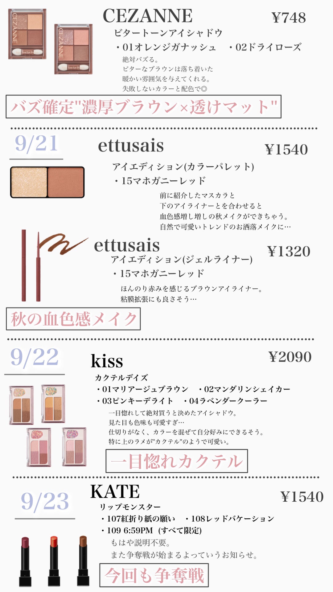 ラスティングリキッドライナー/キャンメイク/リキッドアイライナーを使ったクチコミ(8枚目)