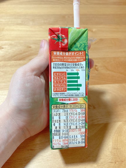 1日分の野菜/伊藤園/野菜ジュースを使ったクチコミ(2枚目)