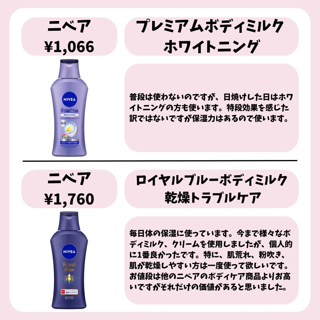 潤浸保湿 フェイスクリーム/キュレル/フェイスクリームを使ったクチコミ(5枚目)