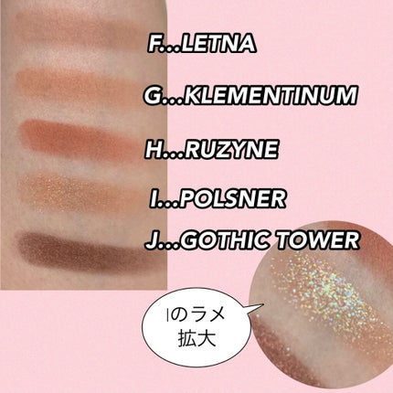 かな@投稿ある方フォロバ on LIPS 「今回は、FOCALLURE15色アイシャドウパレットを紹介しま..」(4枚目)