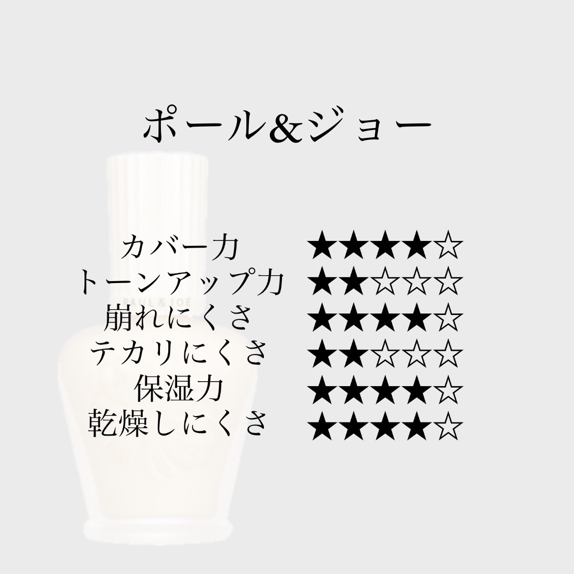 UVイデア XL プロテクショントーンアップ ローズ/ラ ロッシュ ポゼ/日焼け止めクリームを使ったクチコミ（2枚目）