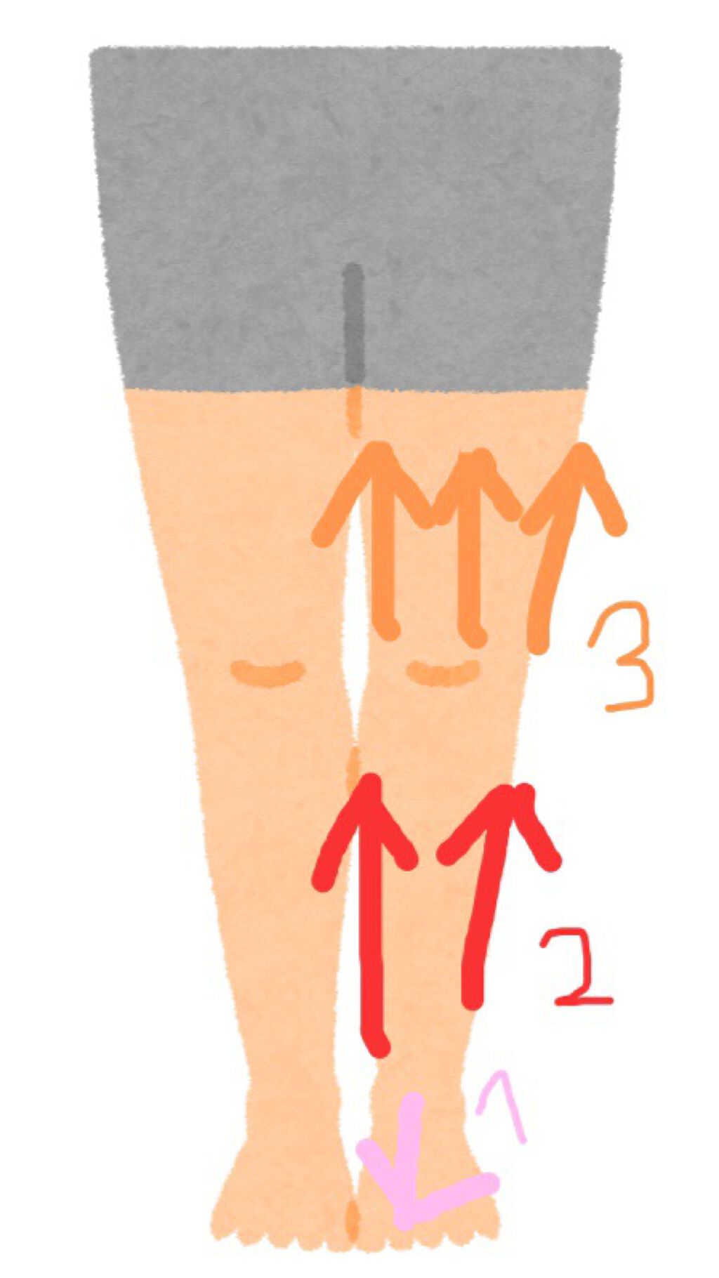 ニベアクリーム/ニベア/ボディクリームを使ったクチコミ(2枚目)