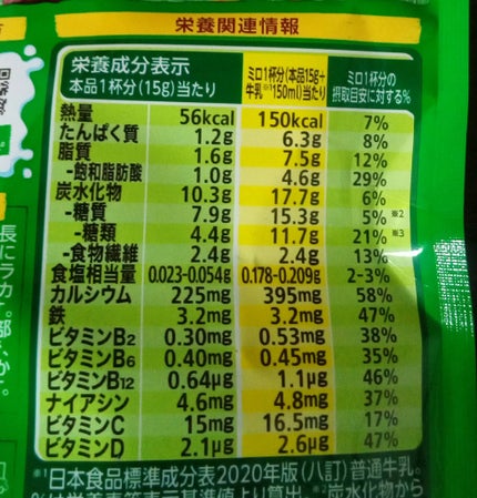 MILO  オトナの甘さ/Nestle/食品を使ったクチコミ(2枚目)