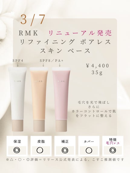 RMK ルミナス メイクアップベース/RMK/化粧下地を使ったクチコミ(3枚目)