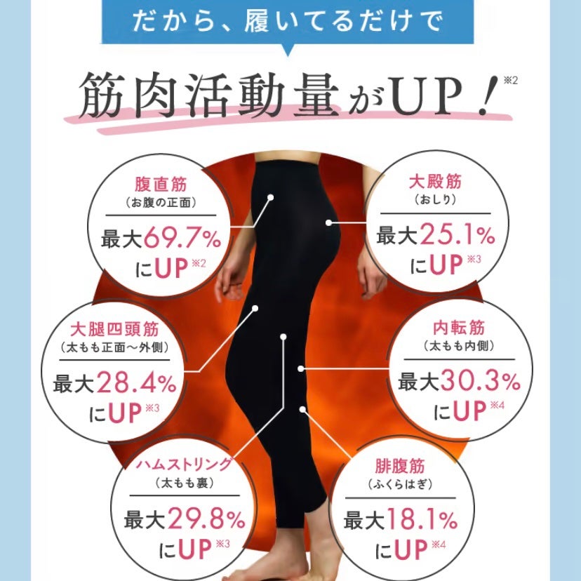 スリムレギンス color+/BELMISE/着圧ソックス・レギンスを使ったクチコミ(3枚目)