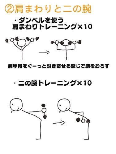 FiNC ヘルスケア/フィットネスアプリ/FiNC/健康サプリメントを使ったクチコミ（2枚目）