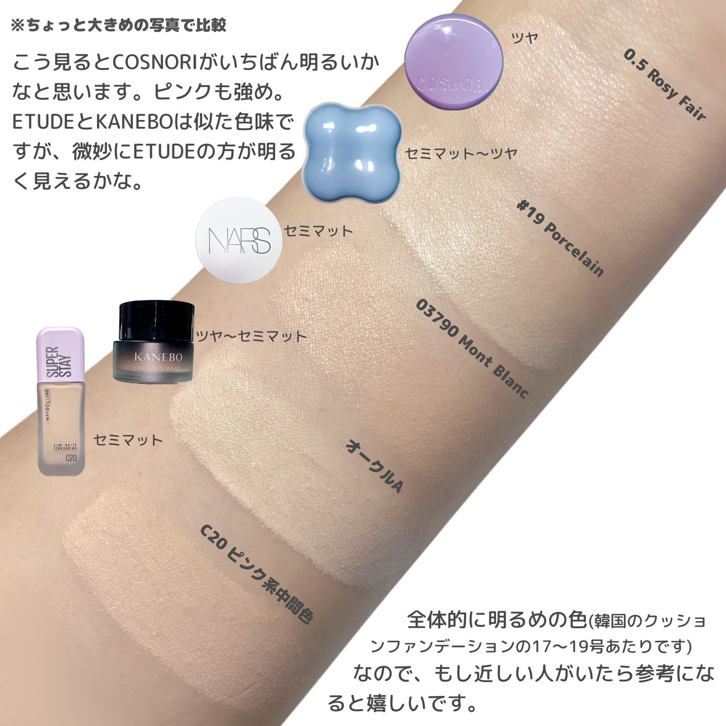 パンテノールバリアクッション/COSNORI/クッションファンデーションを使ったクチコミ(5枚目)