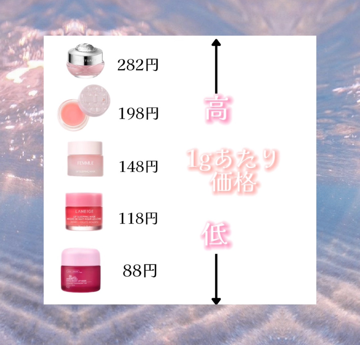 ジルスチュアート ラシャスベリー リップマスク/JILL STUART/リップマスクを使ったクチコミ（2枚目）