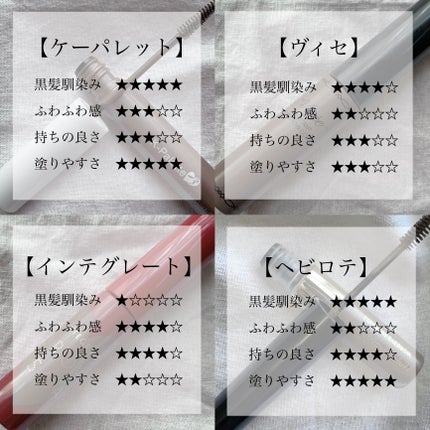 ニュアンスアイブローマスカラ/インテグレート/眉マスカラを使ったクチコミ(5枚目)