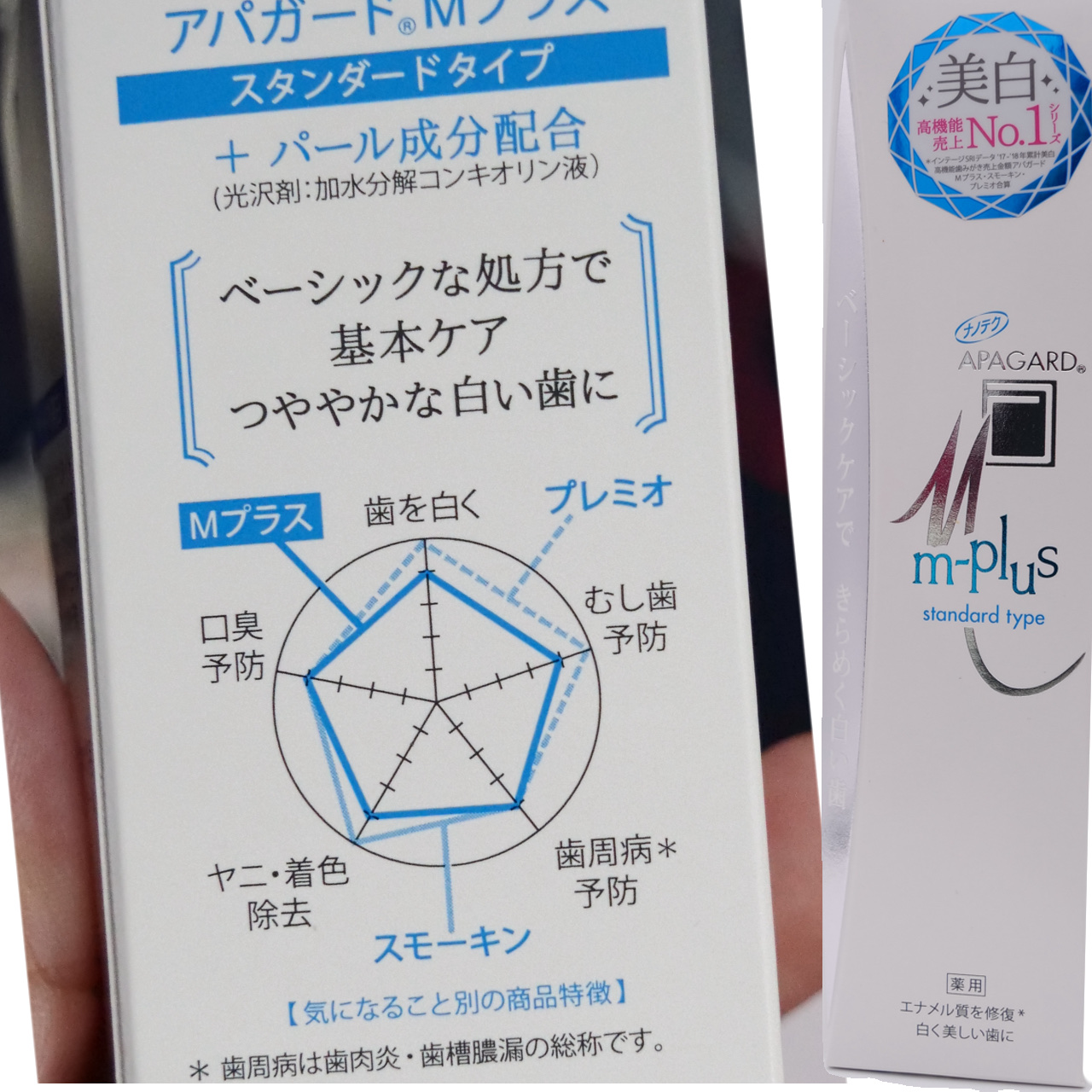 アパガードMプラス/アパガード/歯磨き粉を使ったクチコミ（2枚目）