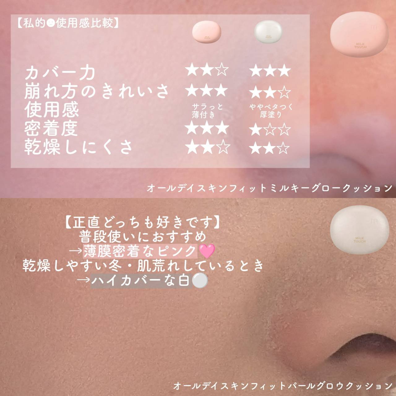 オールデイスキンフィットパールグロウクッション 01 Rosy Ivory(ロージー アイボリー)/Milk Touch/クッションファンデーションを使ったクチコミ（1枚目）