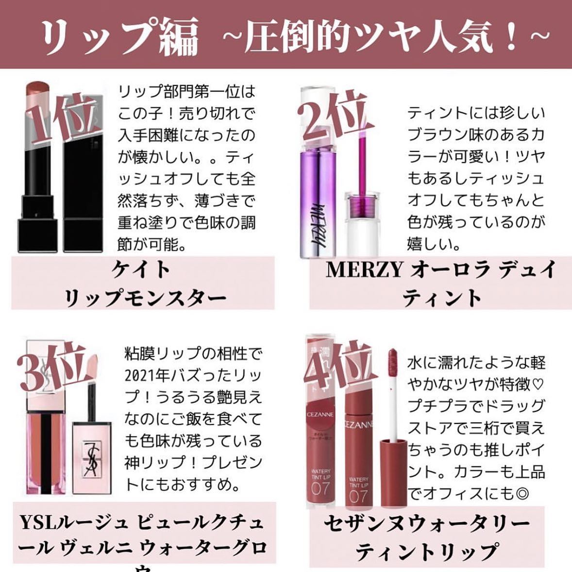 THREE シマリング グロー デュオ/THREE/クリームハイライトを使ったクチコミ（2枚目）