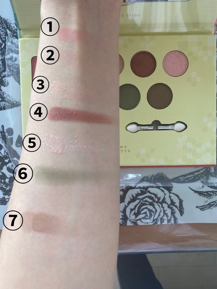 一番コフレ 鬼滅の刃 C賞ハンドクリーム/BANDAI SPIRITS/ハンドクリームを使ったクチコミ(3枚目)