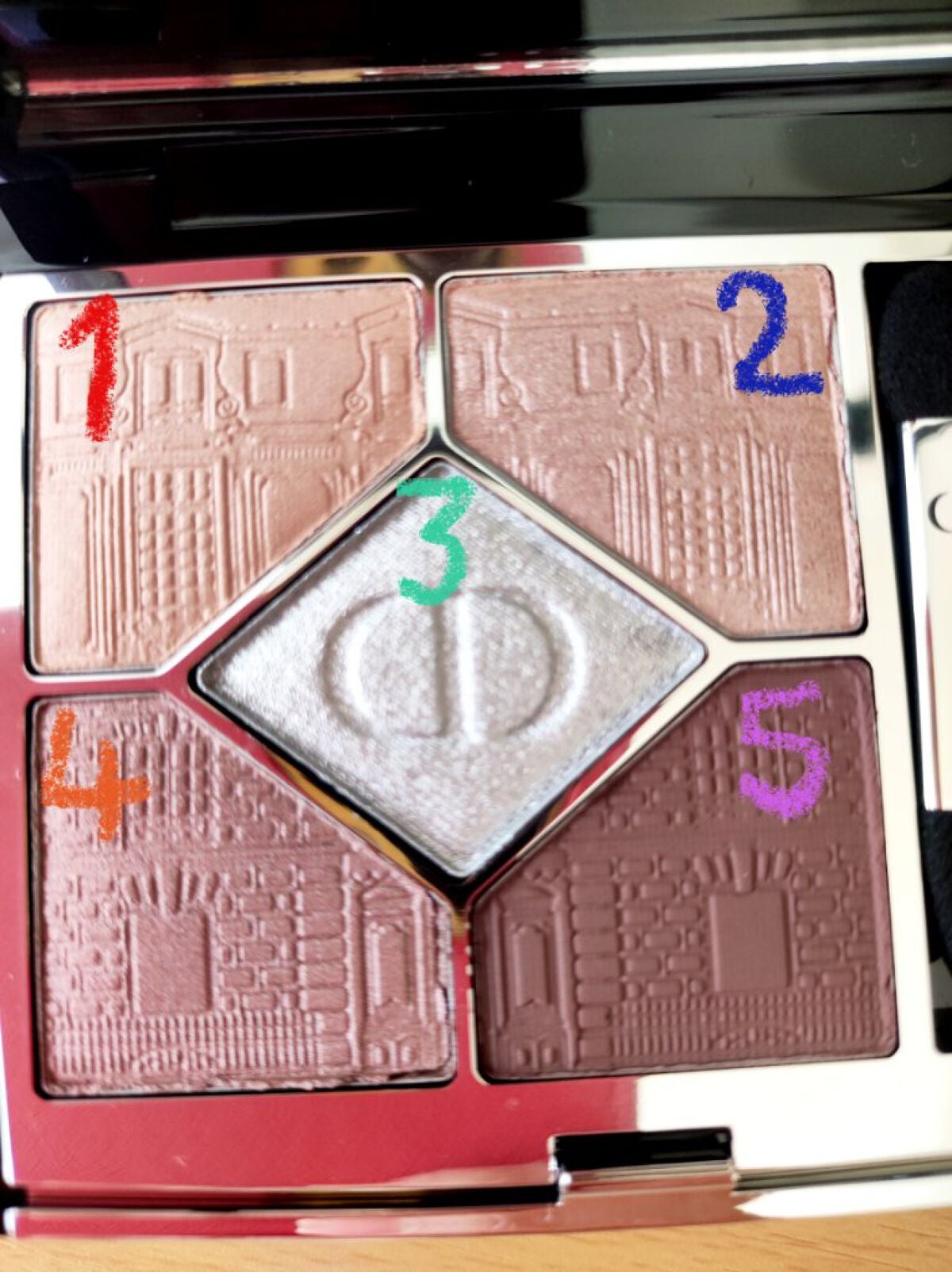 【旧】サンク クルール クチュール/Dior/アイシャドウパレットを使ったクチコミ(2枚目)