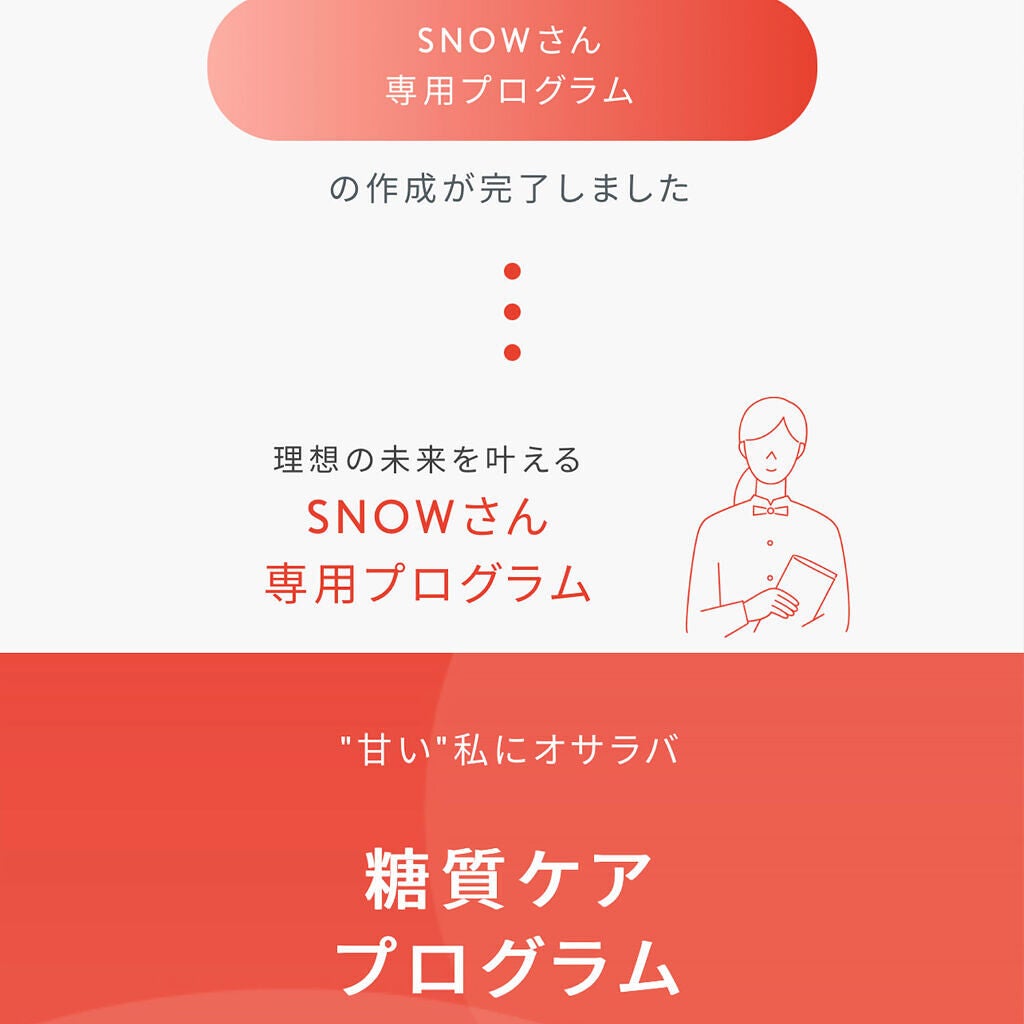 Waitlessパーソナライズサプリ/Sparty/ボディサプリメントを使ったクチコミ(4枚目)