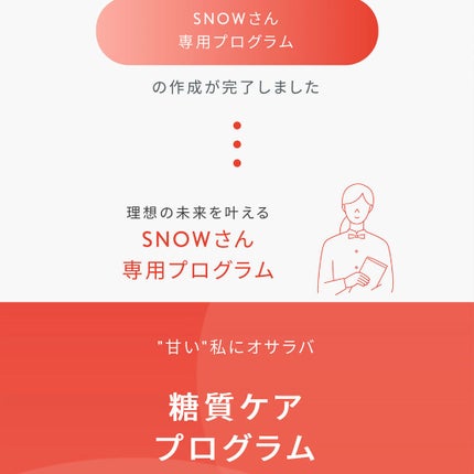 Waitlessパーソナライズサプリ/Sparty/ボディサプリメントを使ったクチコミ(1枚目)