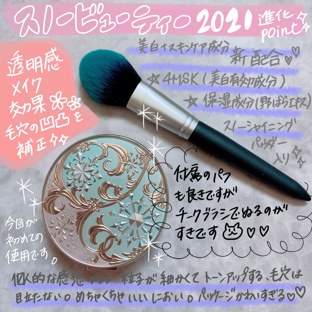 ã¹ããŒãã¥ãŒãã£ãŒ ãã¯ã€ããã³ã° ã¹ãã³ã±ã¢ããŠããŒP2021 /ã¹ããŒãã¥ãŒãã£ãŒ/ãã¬ã¹ãããŠããŒã䜿ã£ãã¯ãã³ãïŒ3æç®ïŒ