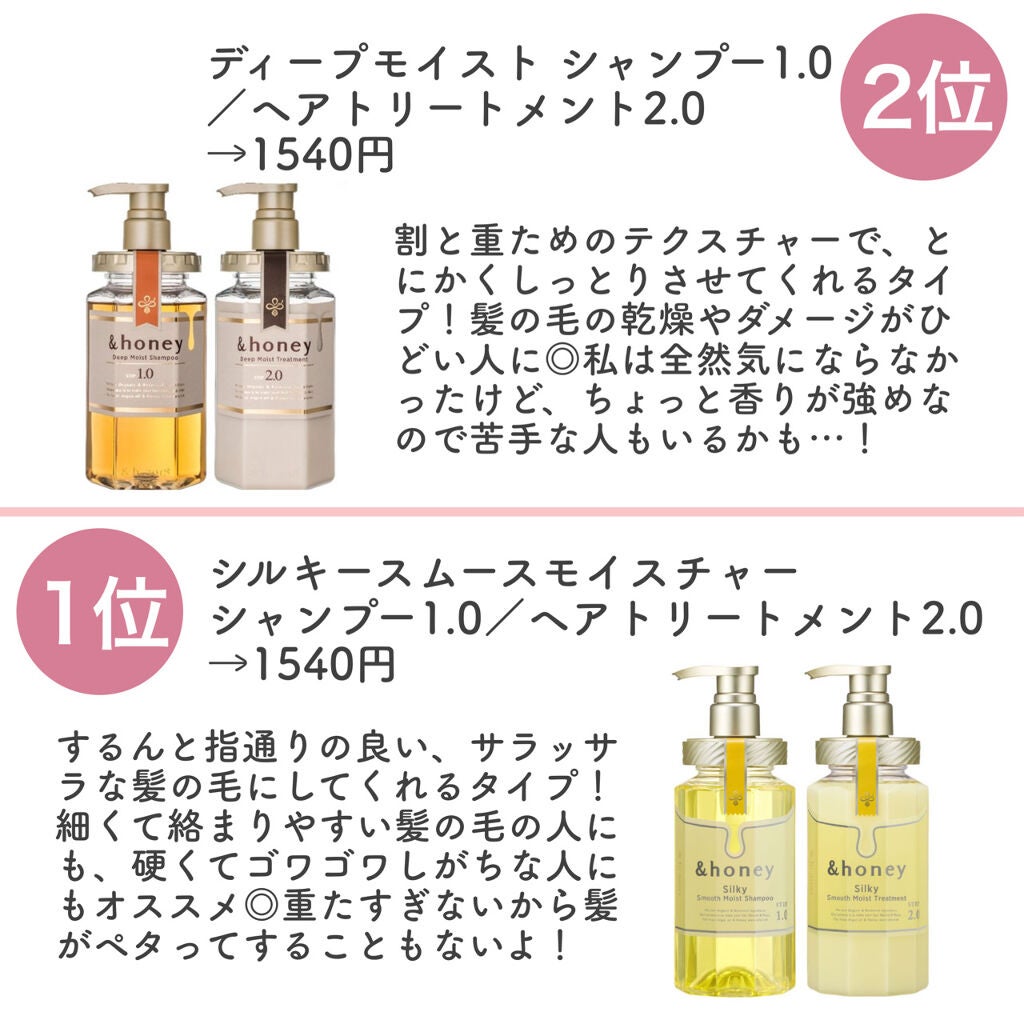 ディープモイスト シャンプー1.0/ヘアトリートメント2.0/&honey/市販シャンプーを使ったクチコミ(6枚目)