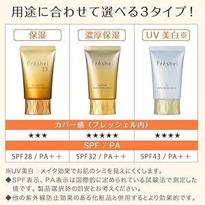 スキンケアBBクリーム(UV)/フレッシェル/BBクリームを使ったクチコミ(4枚目)