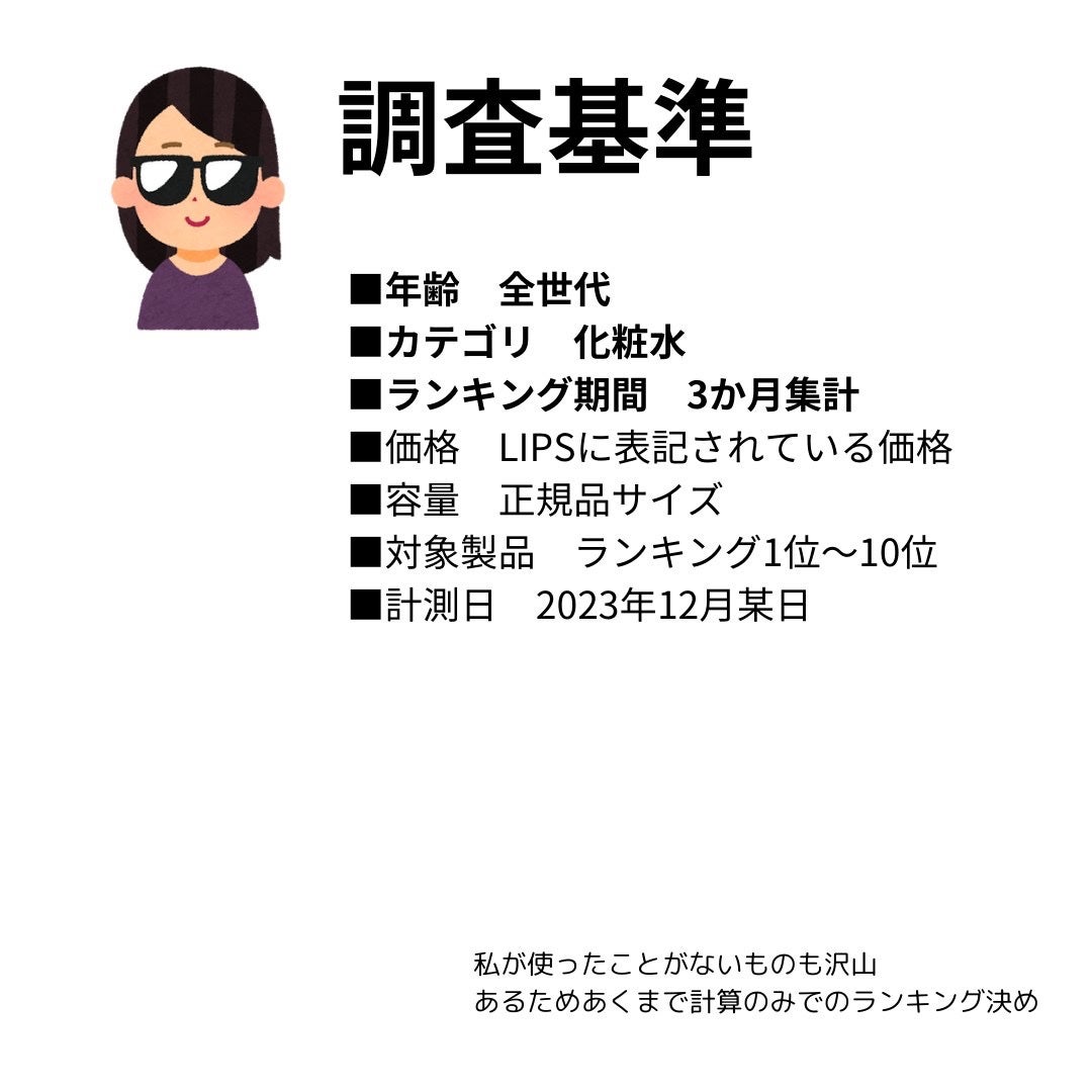 ハトムギ化粧水(ナチュリエ スキンコンディショナー R )/ナチュリエ/化粧水を使ったクチコミ(2枚目)