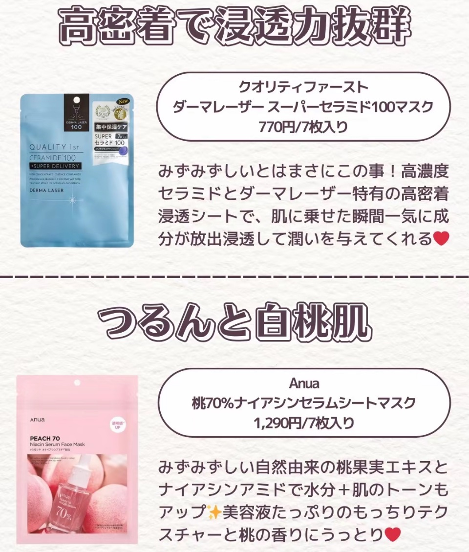 トリデン ダイブインマスクパック/Torriden/シートマスク・パックを使ったクチコミ（2枚目）