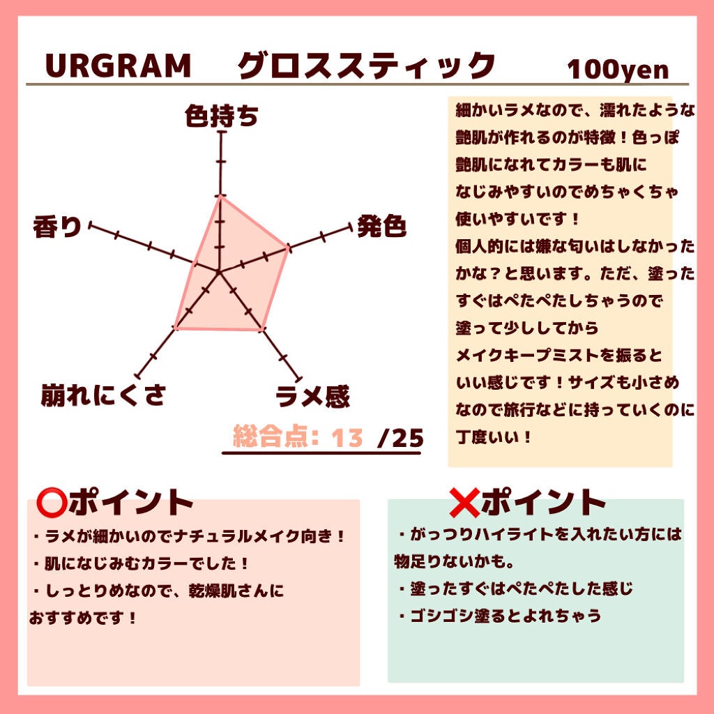 UR GLAM FACE GLOSS STICK/U R GLAM/ジェル・クリームチークを使ったクチコミ(2枚目)