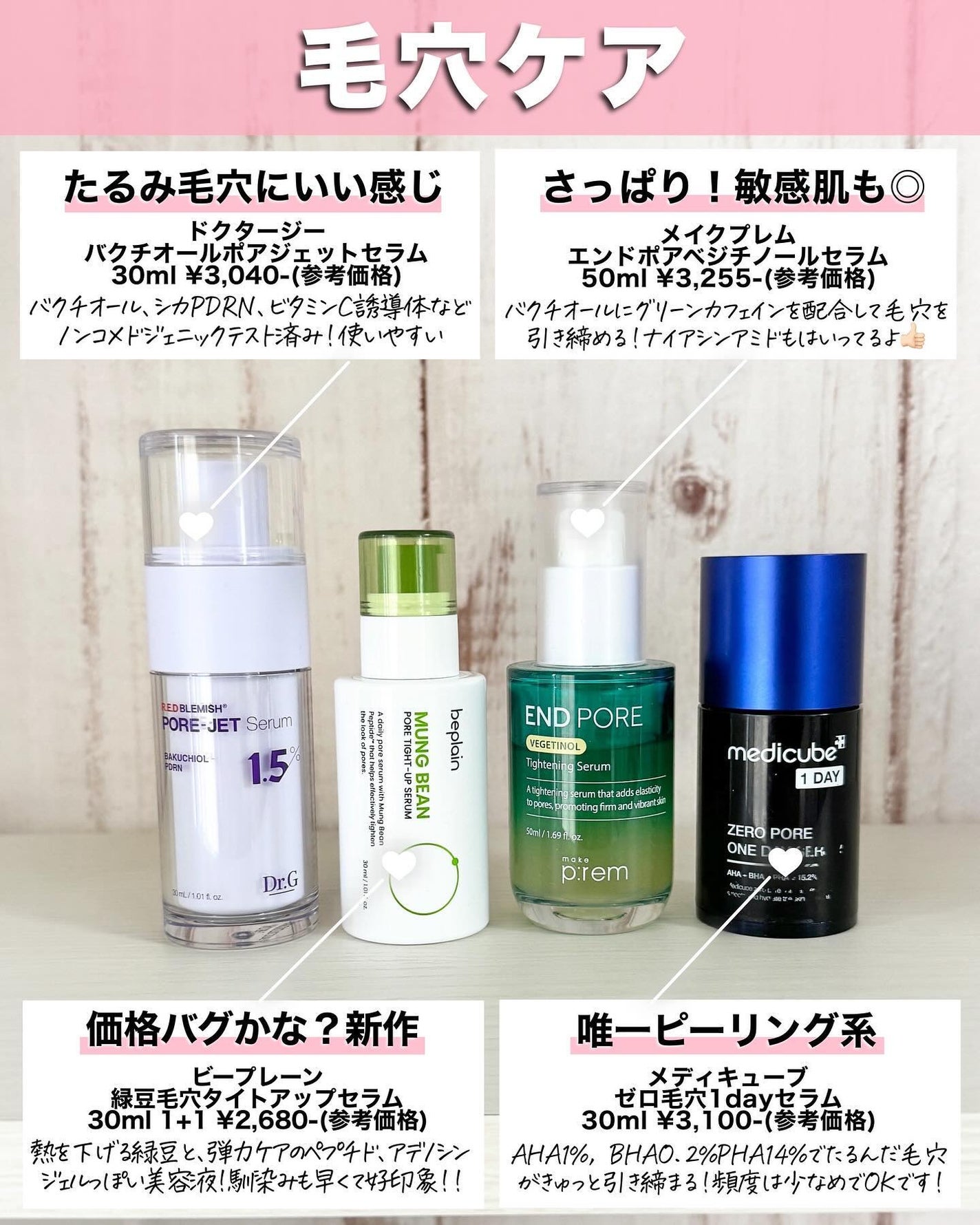 アスカ on LIPS 「最新版✍️美容液総まとめ🙏🏻❤️/今回ピーリング系の美容液は少..」(7枚目)