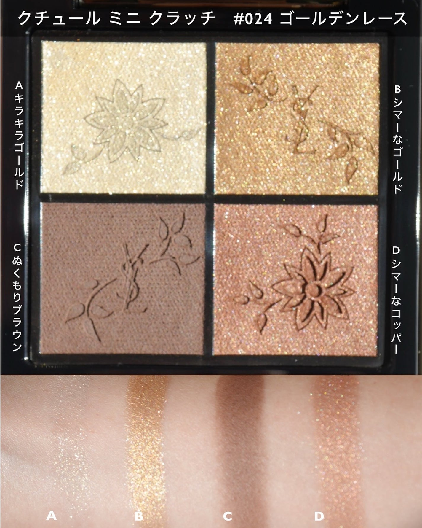 クチュール ミニ クラッチ/YVES SAINT LAURENT BEAUTE/アイシャドウパレットを使ったクチコミ(4枚目)