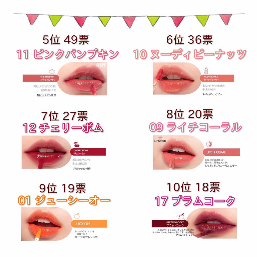 ジューシーラスティングティント/rom&nd/リップティントを使ったクチコミ(5枚目)