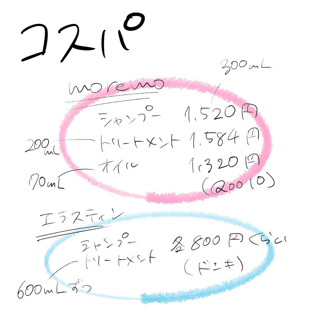 パーフェクト セラム オリジナル/miseenscene/ヘアオイルを使ったクチコミ（3枚目）