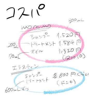 リペアシャンプーR/moremo/シャンプー・コンディショナーを使ったクチコミ（3枚目）