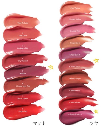 Shine Moment Glossy Tint/Tense/口紅を使ったクチコミ(3枚目)