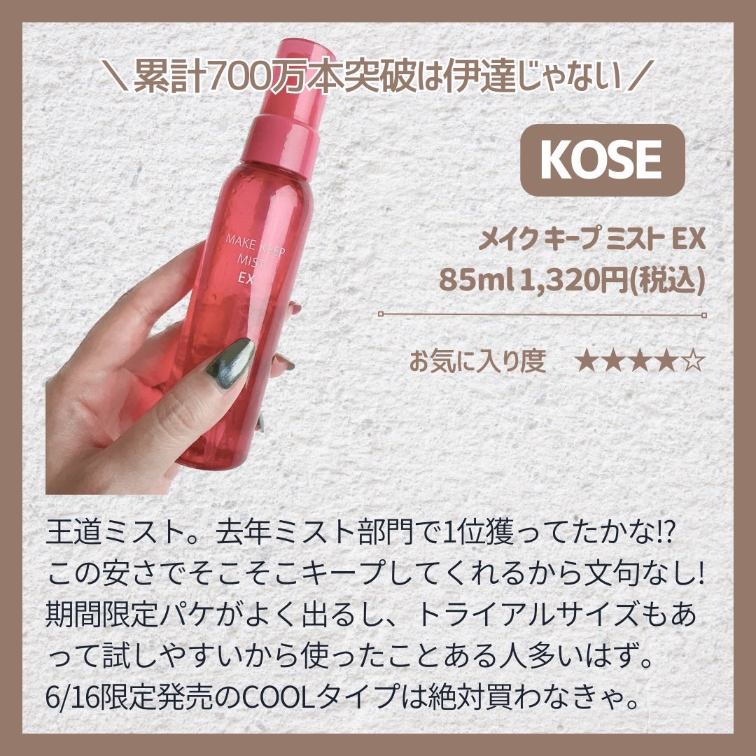 セッティングフィクサー/VELY VELY/フィックスミストを使ったクチコミ(4枚目)