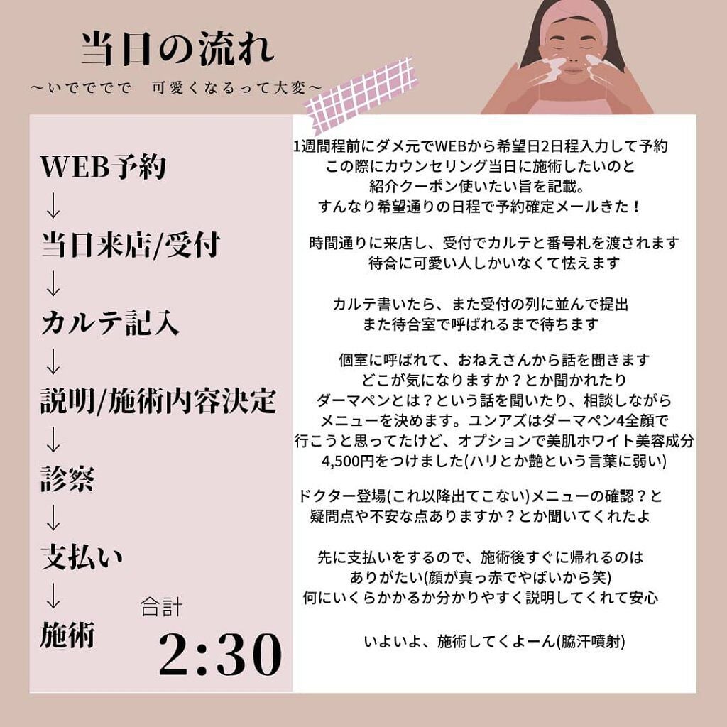 マデカクリーム/センテリアン24/フェイスクリームを使ったクチコミ(4枚目)