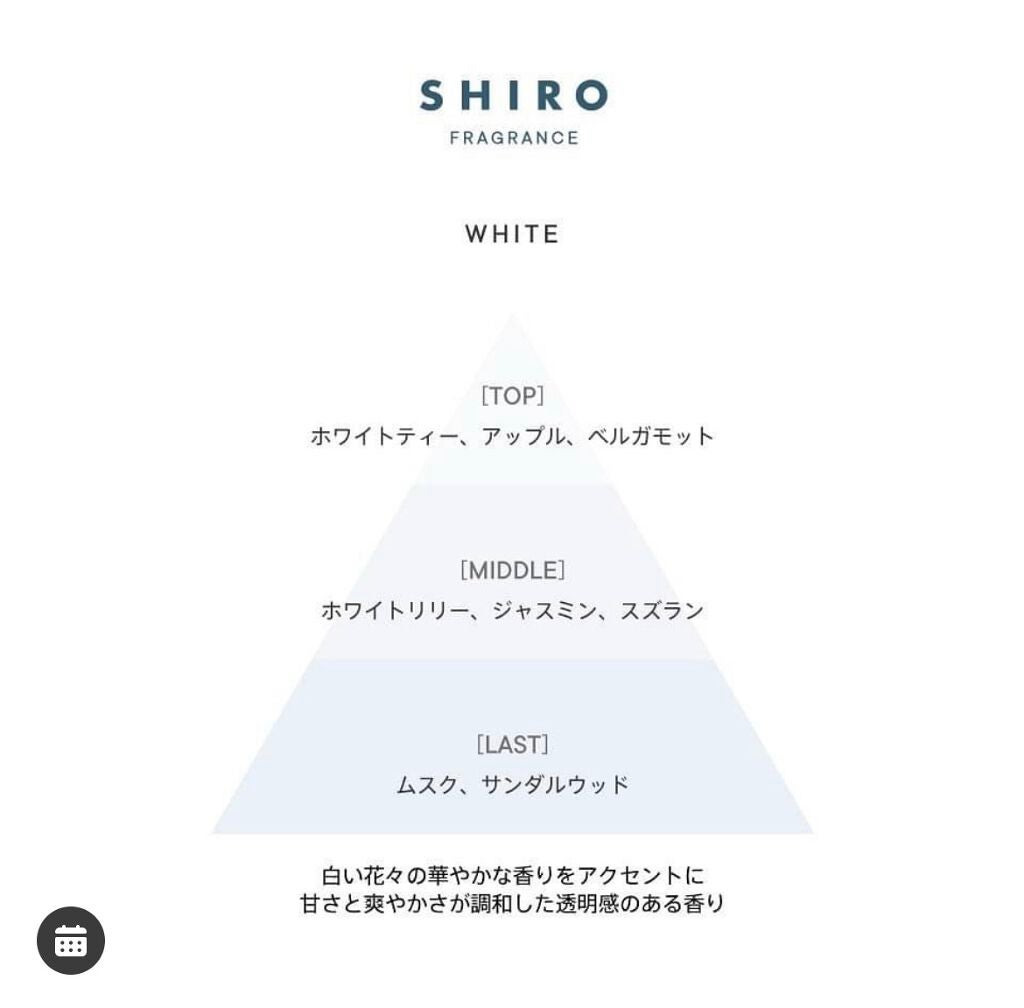 ホワイト オードパルファン /SHIRO/香水(レディース)を使ったクチコミ(2枚目)