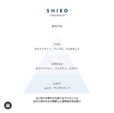 ホワイト オードパルファン /SHIRO/香水(レディース)を使ったクチコミ（2枚目）