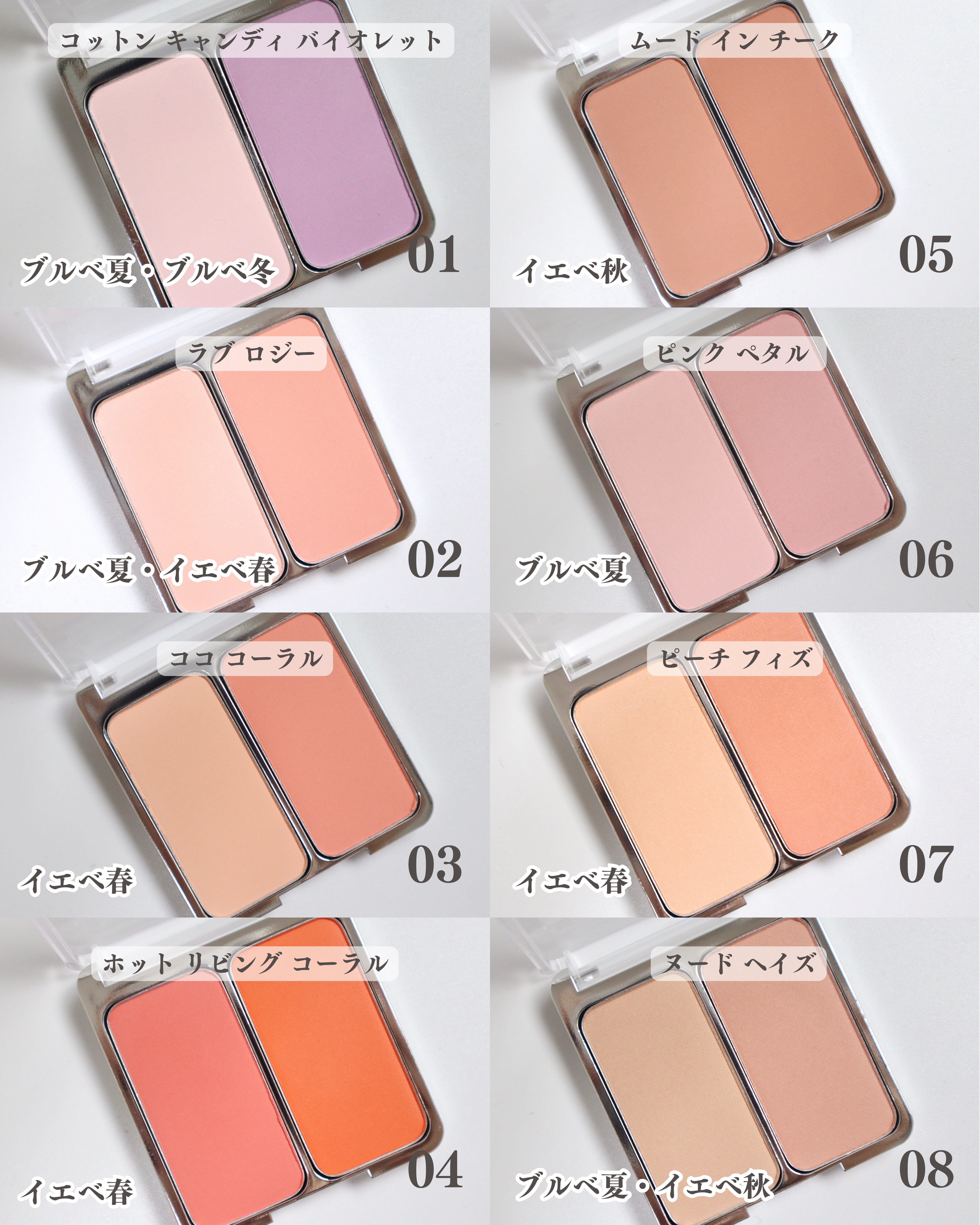 グリーミングテンションパクト/2aN/クリーム・エマルジョンファンデーションを使ったクチコミ（3枚目）