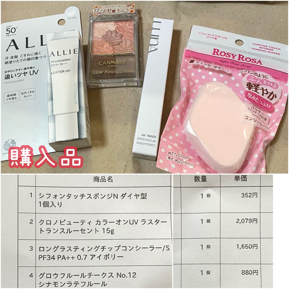 シフォンタッチスポンジN ダイヤ型/ロージーローザ/パフ・スポンジを使ったクチコミ（3枚目）