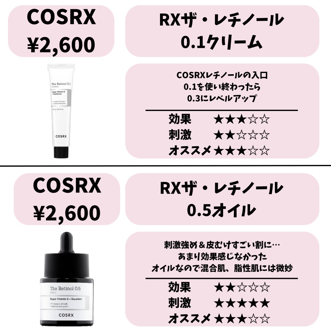 レチノール シカ リペア セラム/innisfree/美容液を使ったクチコミ(2枚目)