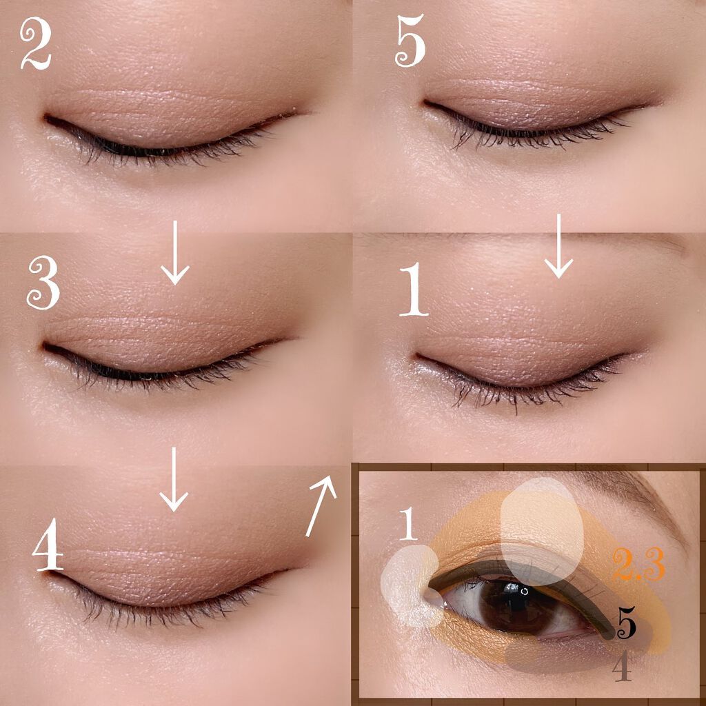 サンク クルール クチュール 〈アトリエ オブ ドリームズ〉/Dior/アイシャドウパレットを使ったクチコミ(6枚目)