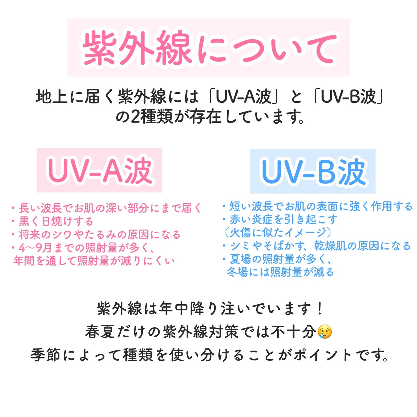 マーメイドスキンジェルUV/キャンメイク/日焼け止めジェルを使ったクチコミ(2枚目)