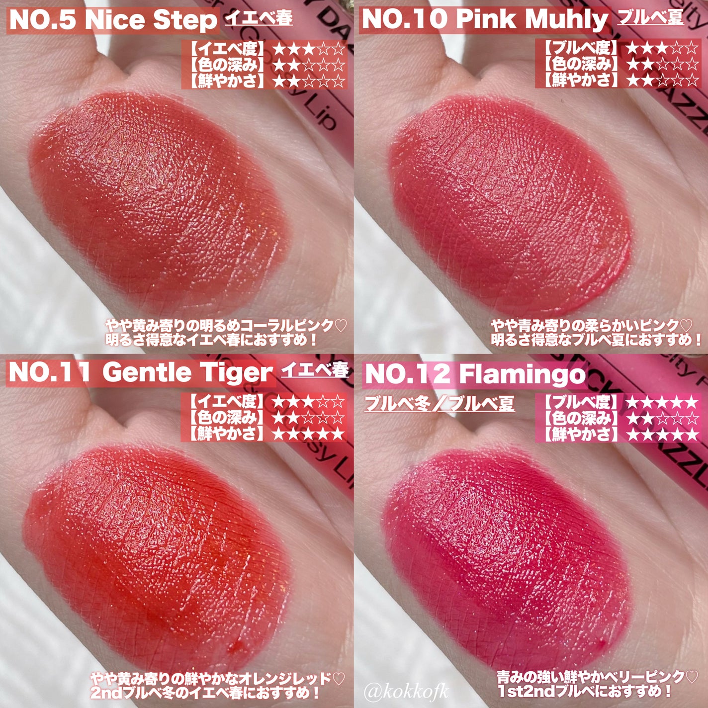 ノンスティッキーダズルティント/unleashia/リップティントを使ったクチコミ(4枚目)