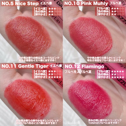 ノンスティッキーダズルティント/unleashia/リップティントを使ったクチコミ(4枚目)