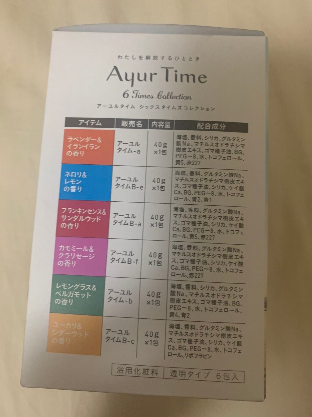 Ayur Time(アーユルタイム)/アーユルタイム/無機塩系入浴剤を使ったクチコミ(3枚目)