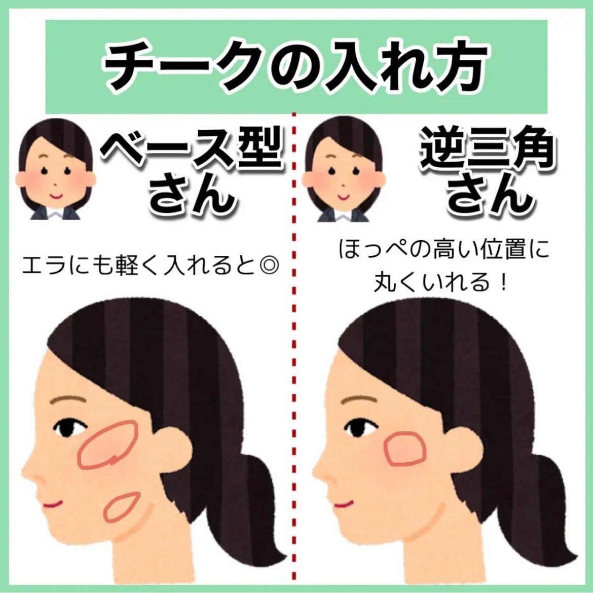 パーフェクトマルチアイズ/キャンメイク/アイシャドウパレットを使ったクチコミ(7枚目)