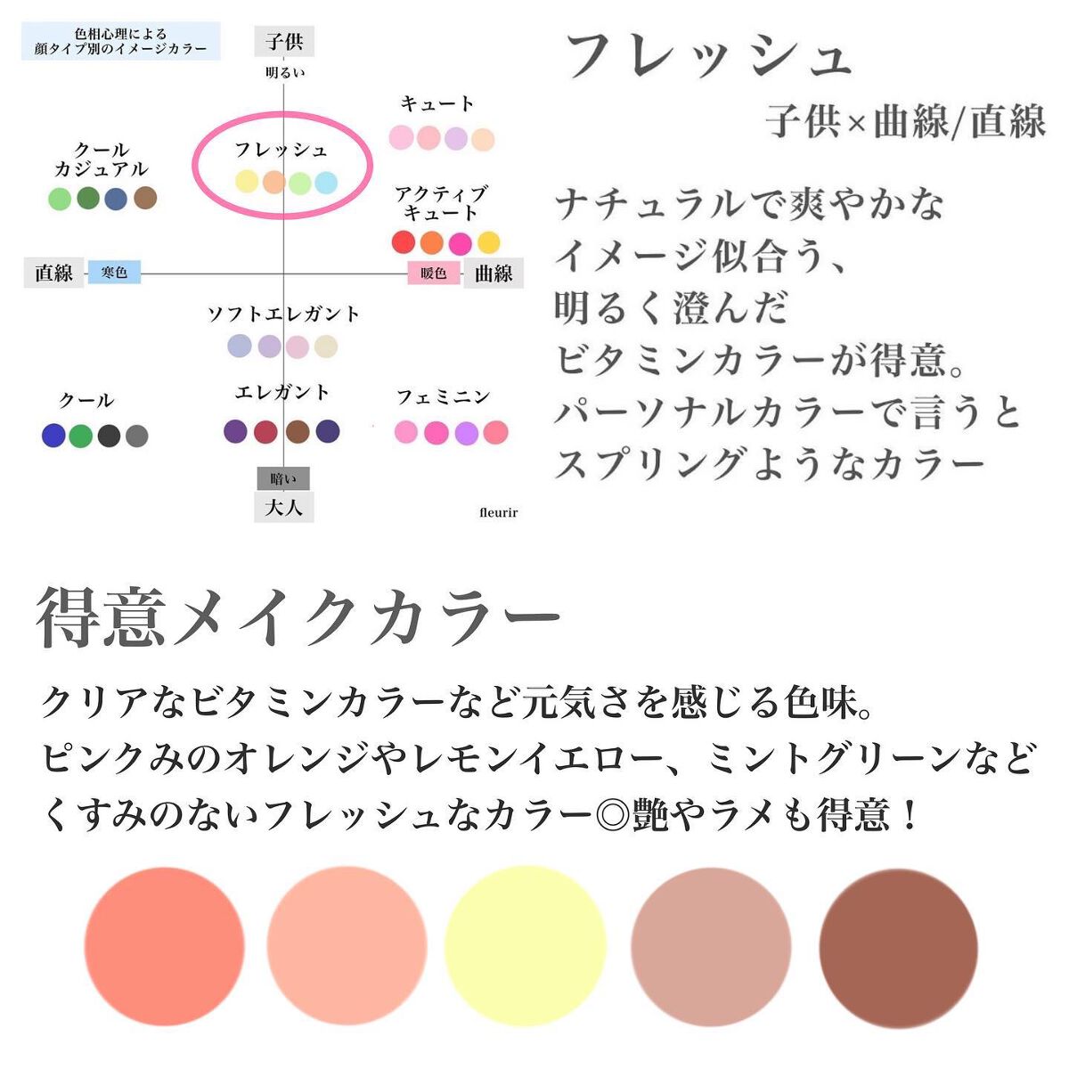 チーク ポップ/CLINIQUE/パウダーチークを使ったクチコミ（2枚目）